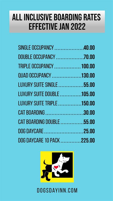 How much to board a dog. Things To Know About How much to board a dog. 